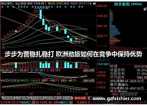 步步为营稳扎稳打 欧洲劲旅如何在竞争中保持优势