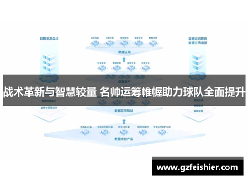 战术革新与智慧较量 名帅运筹帷幄助力球队全面提升